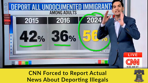 CNN Forced to Report Actual News About Deporting Illegals