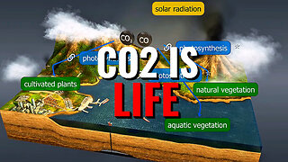 CO2 Is Not a Pollutant: The Truth Behind the Endangerment Finding & Climate Control