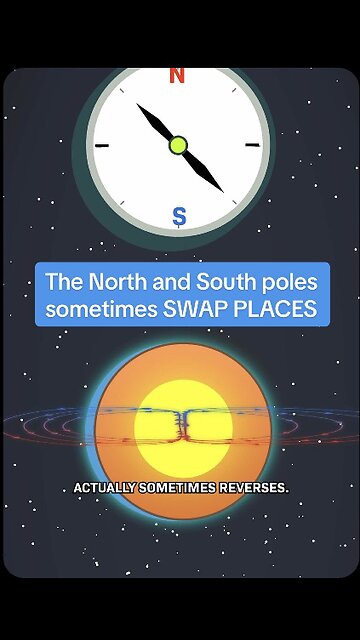 Captioned - Explaining the magnetic field around the earth
