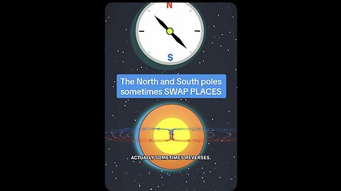 Captioned - Explaining the magnetic field around the earth