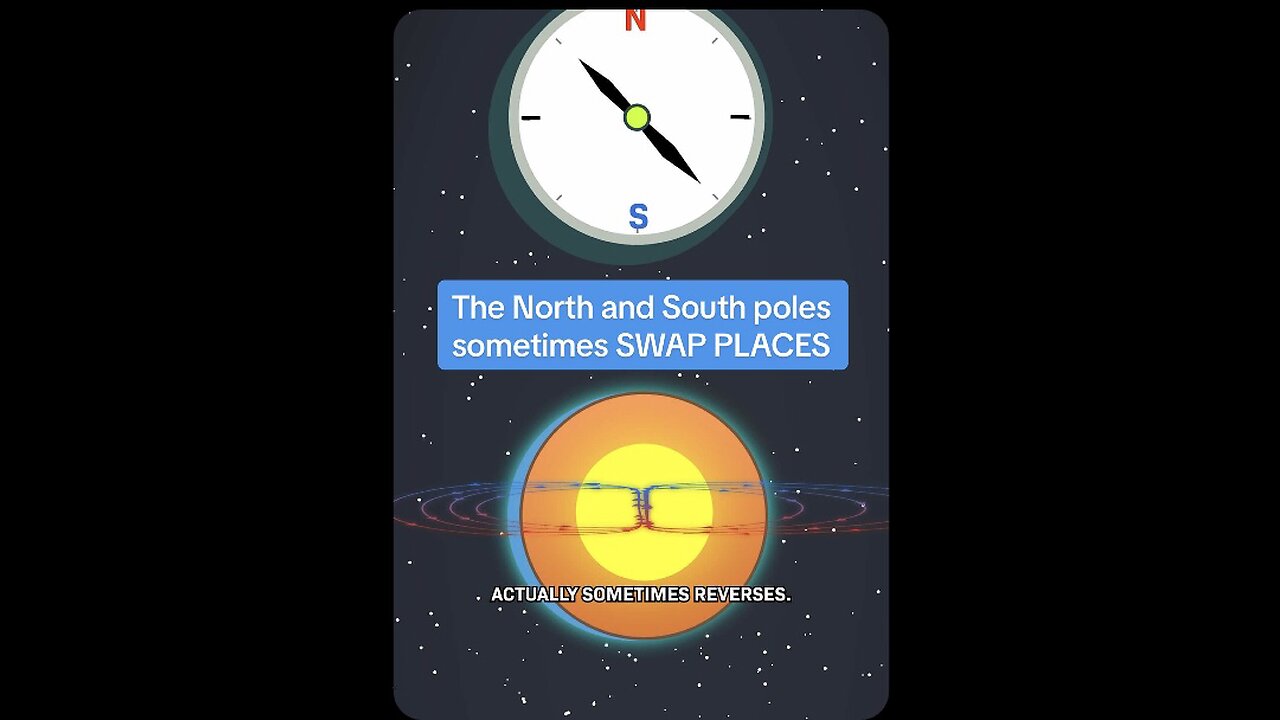 Captioned - Explaining the magnetic field around the earth