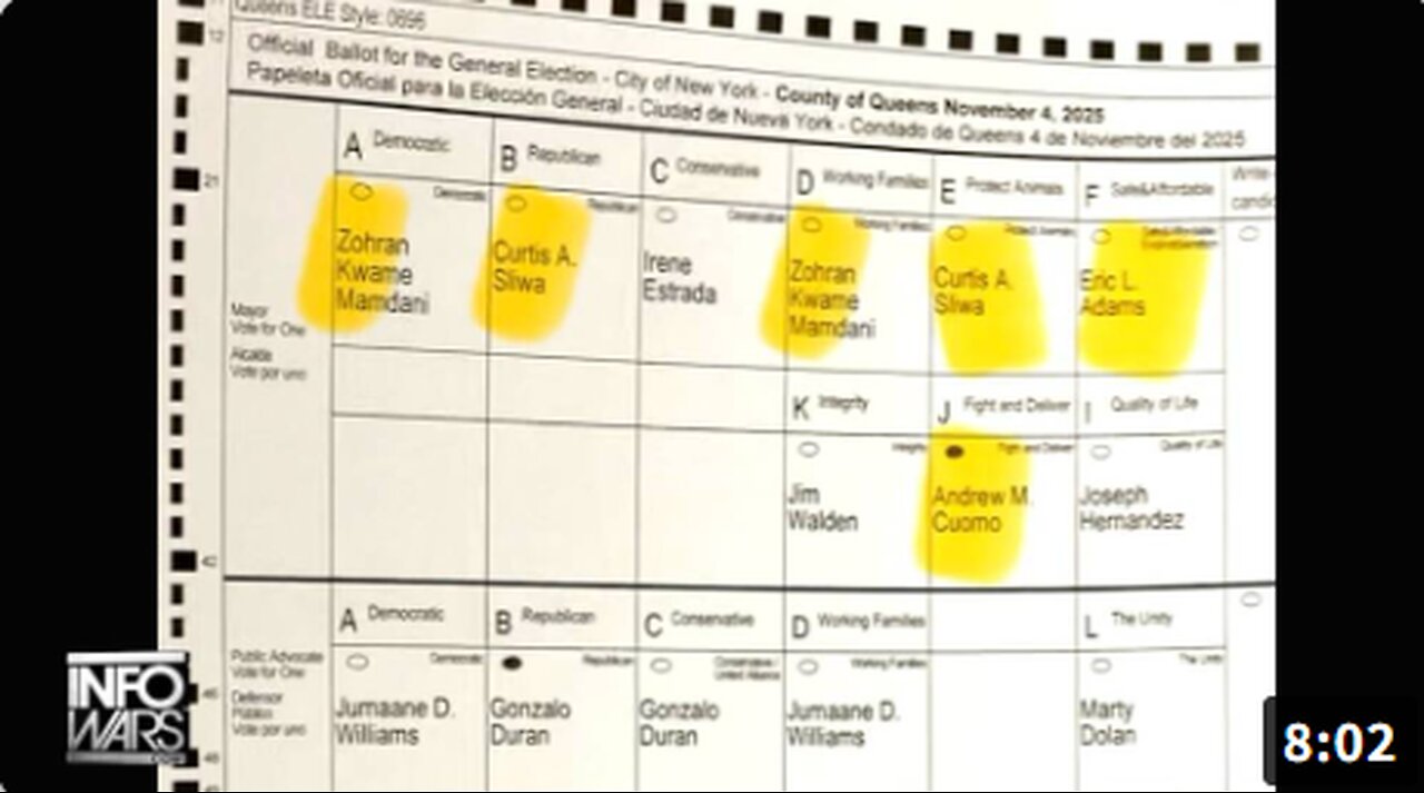BREAKING: New York City Polling Stations Swatted! PLUS, Ballots List Mamdani Twice, Ensuring Defeat Of Cuomo! Total Election Fraud CONFIRMED!