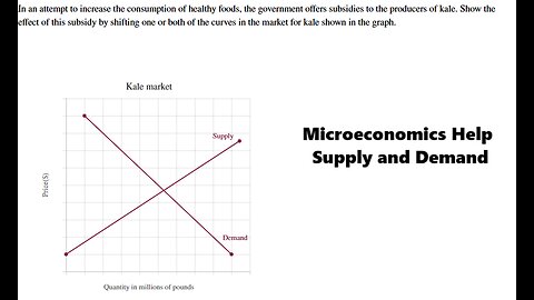 Microeconomics Help: In an attempt to increase the consumption of healthy foods, the government