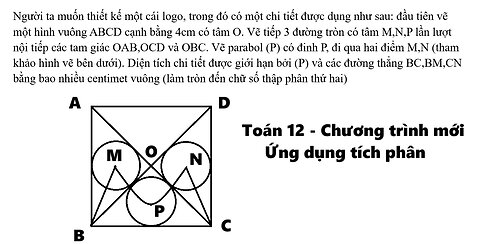 Toán 12: Người ta muốn thiết kế một cái logo, trong đó có một chi tiết được dụng như sau: đầu tiên