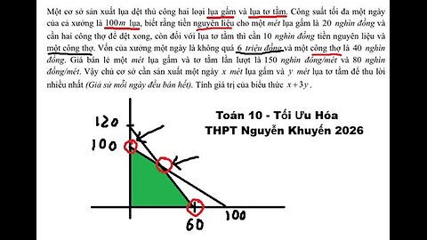THPT Nguyễn Khuyến: Tối Ưu Hóa: Một cơ sở sản xuất lụa dệt thủ công hai loại lụa gấm và lụa tơ tằm.