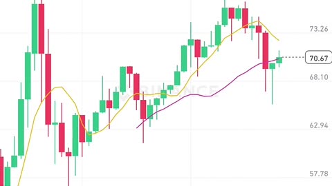 TRUMP Crypto Coin Pump 160% | TRUMP Crypto Coin Price | TRUMP Coin Price Prediction | TRUMP Coin