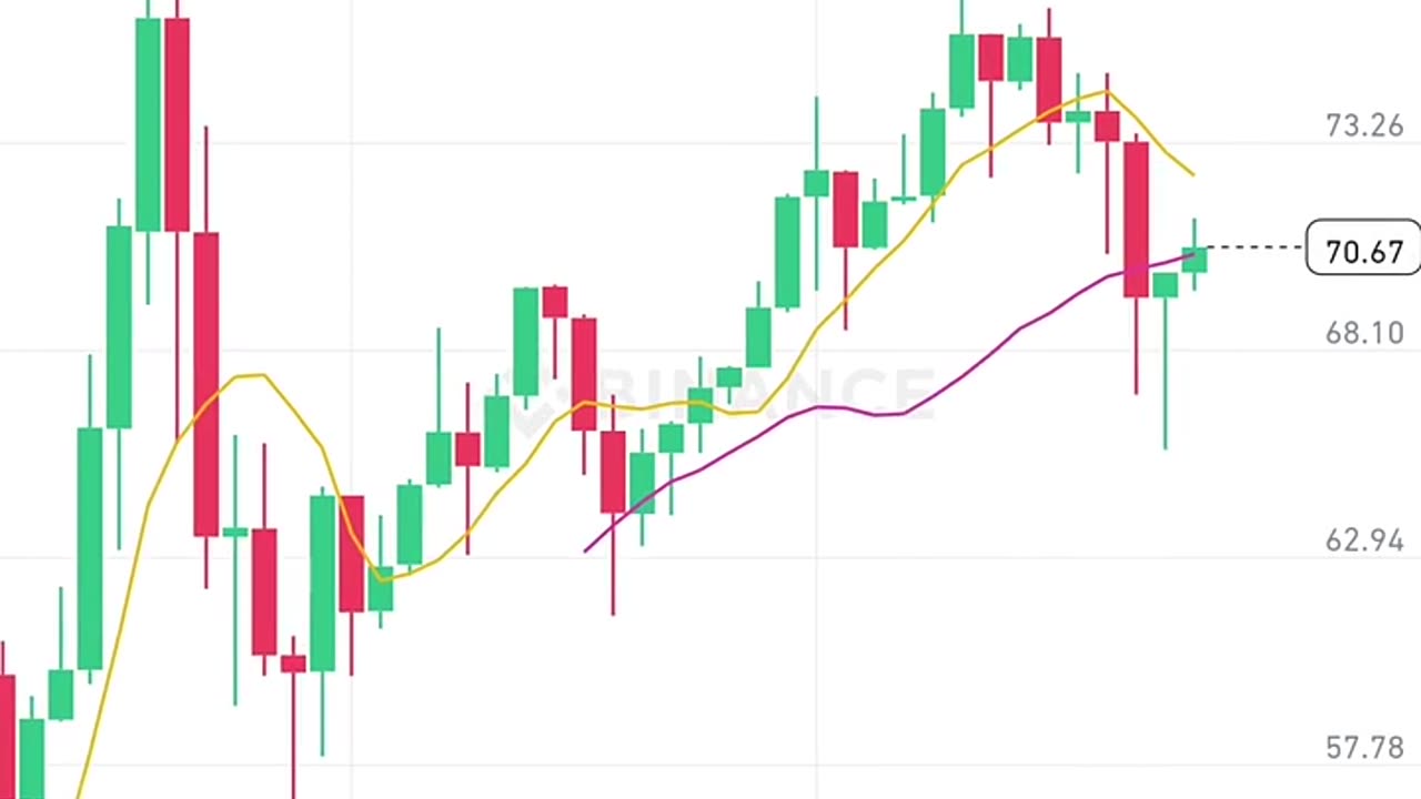 TRUMP Crypto Coin Pump 160% | TRUMP Crypto Coin Price | TRUMP Coin Price Prediction | TRUMP Coin