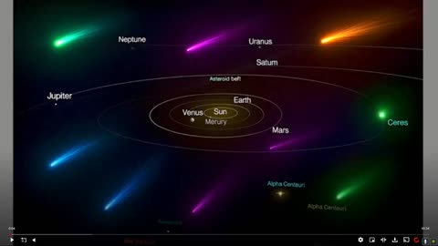 Common Sense on Catastrophism - Comets - Prepping