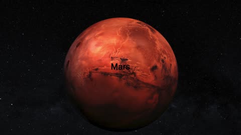 Quiz For Genius : Which Planet is Known as The Red Planet ?