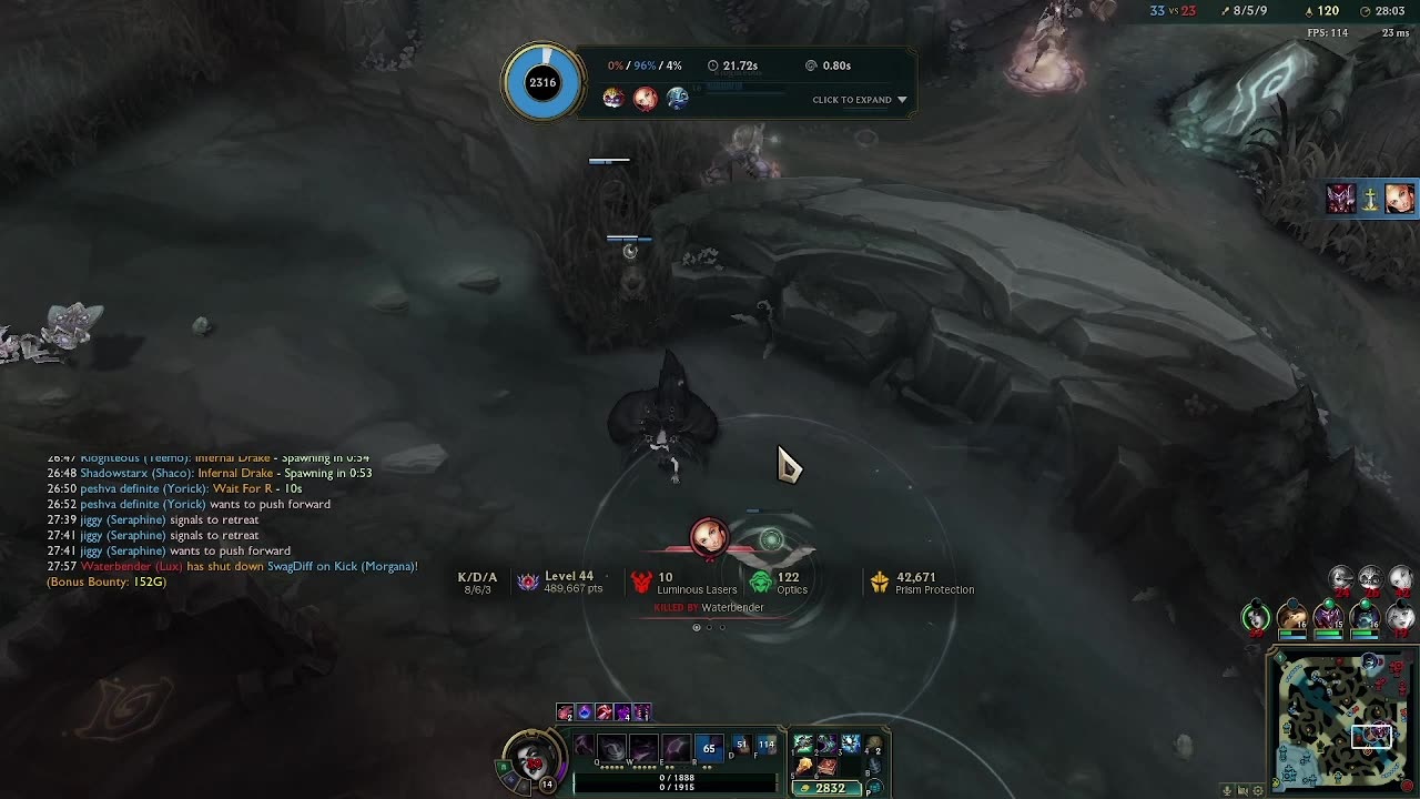 Take your death like a man