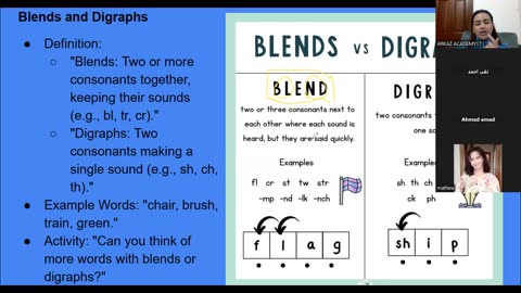 Consonants & Vowels Revision