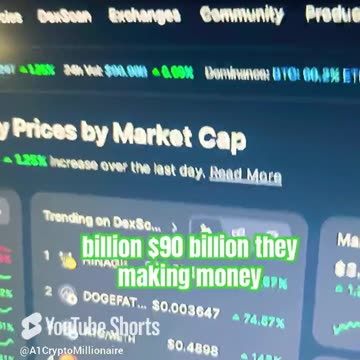 bitcoin btc price prediction crypto news today #fyp