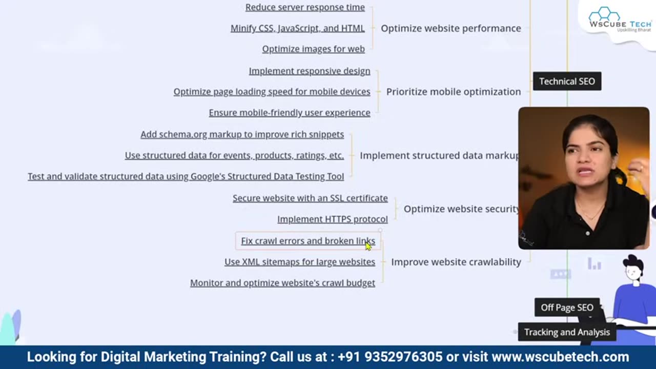 85 Learn SEO for Beginners_ On Page_ Off Page _ Technical SEO with Example (2024 Roadmap)