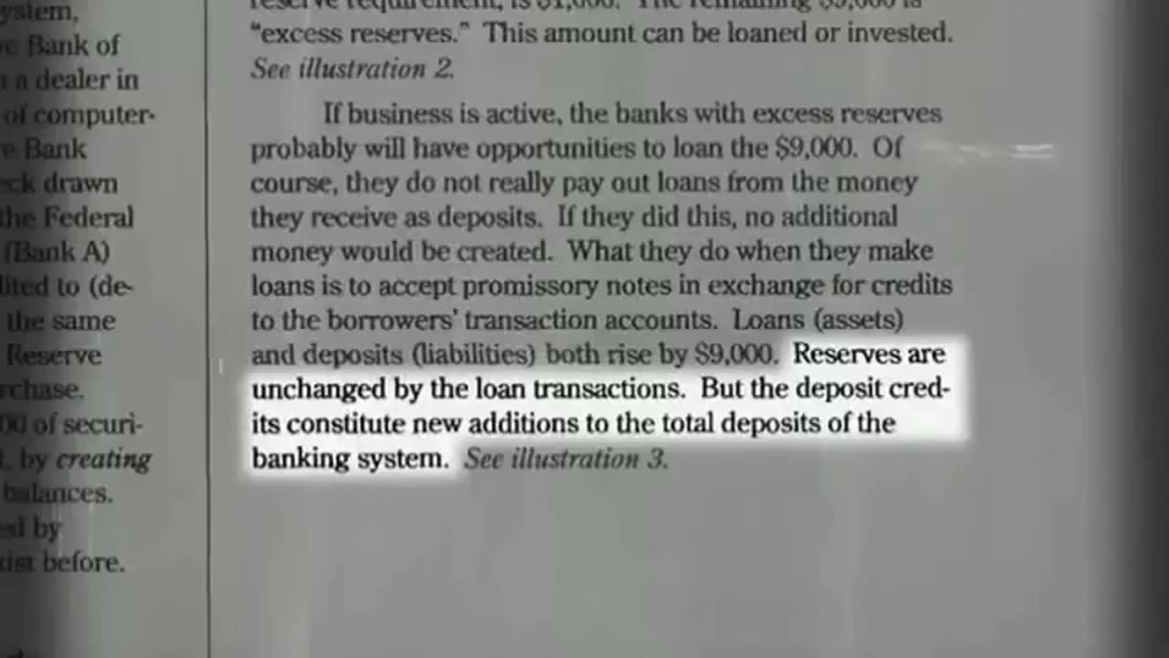 Proof That Loans are Fraud & Mortgages are Fake...