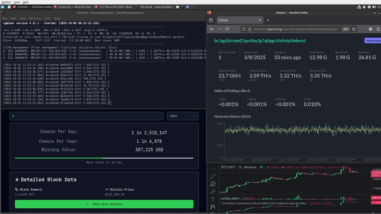 - Bitcoin Mining Stream