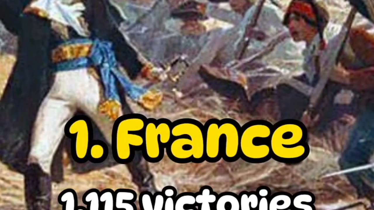 Top 10 Countries That Have Won Most Battles In History #shorts #battles #countries