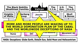 ⛔DIRE WARNING⛔The Cabal & CORRUPT OTHERS Could (NOT COULD THEY ARE!) Using 5G EF, RF,EMF for Targeted Killing, Disease Causing & Mind Control - Reloaded from Biological Medicine