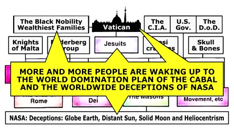 ⛔DIRE WARNING⛔The Cabal & CORRUPT OTHERS Could (NOT COULD THEY ARE!) Using 5G EF, RF,EMF for Targeted Killing, Disease Causing & Mind Control - Reloaded from Biological Medicine