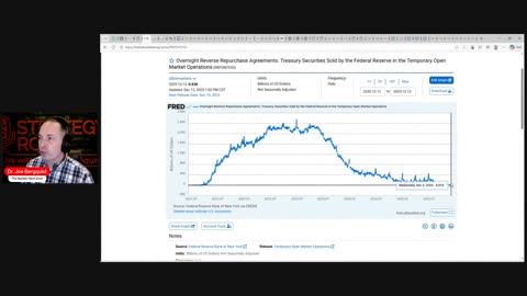 BND: Strategy Room Bonus - Federal Reserve Statement