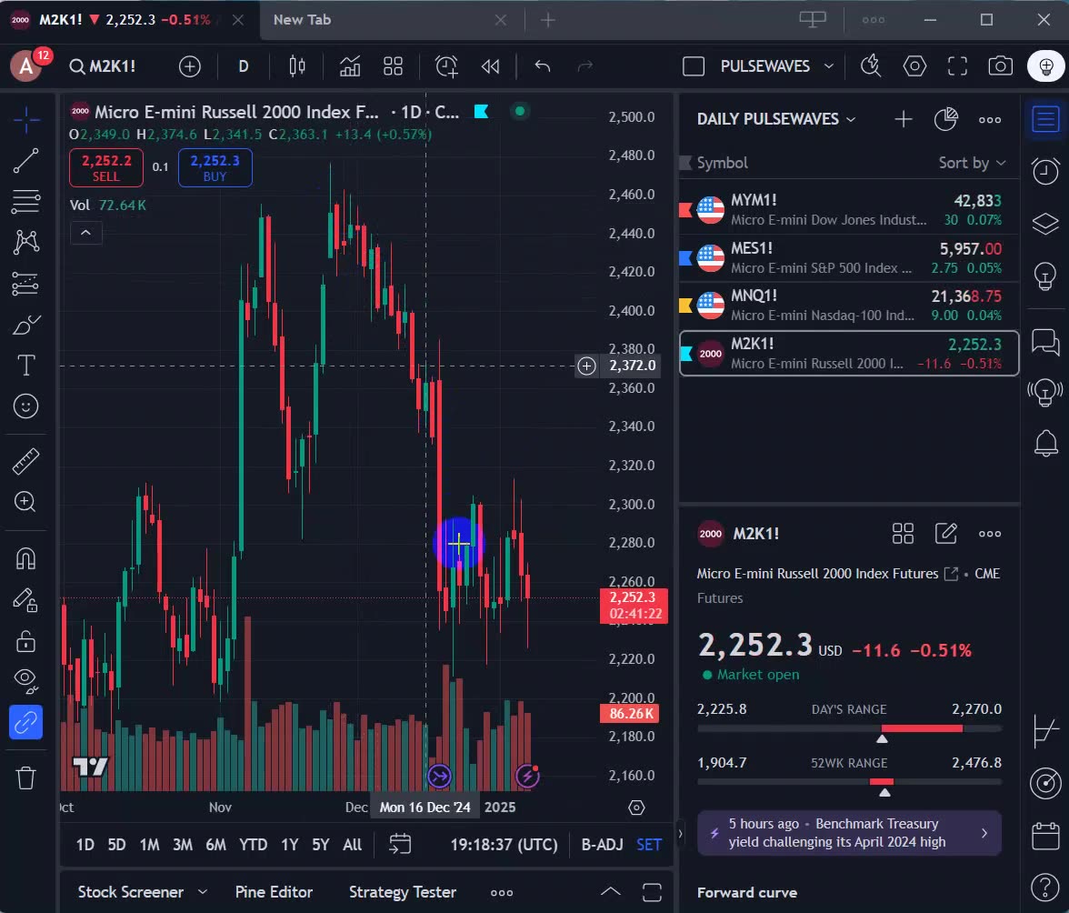 01/08/2025 MARKET UPDATE