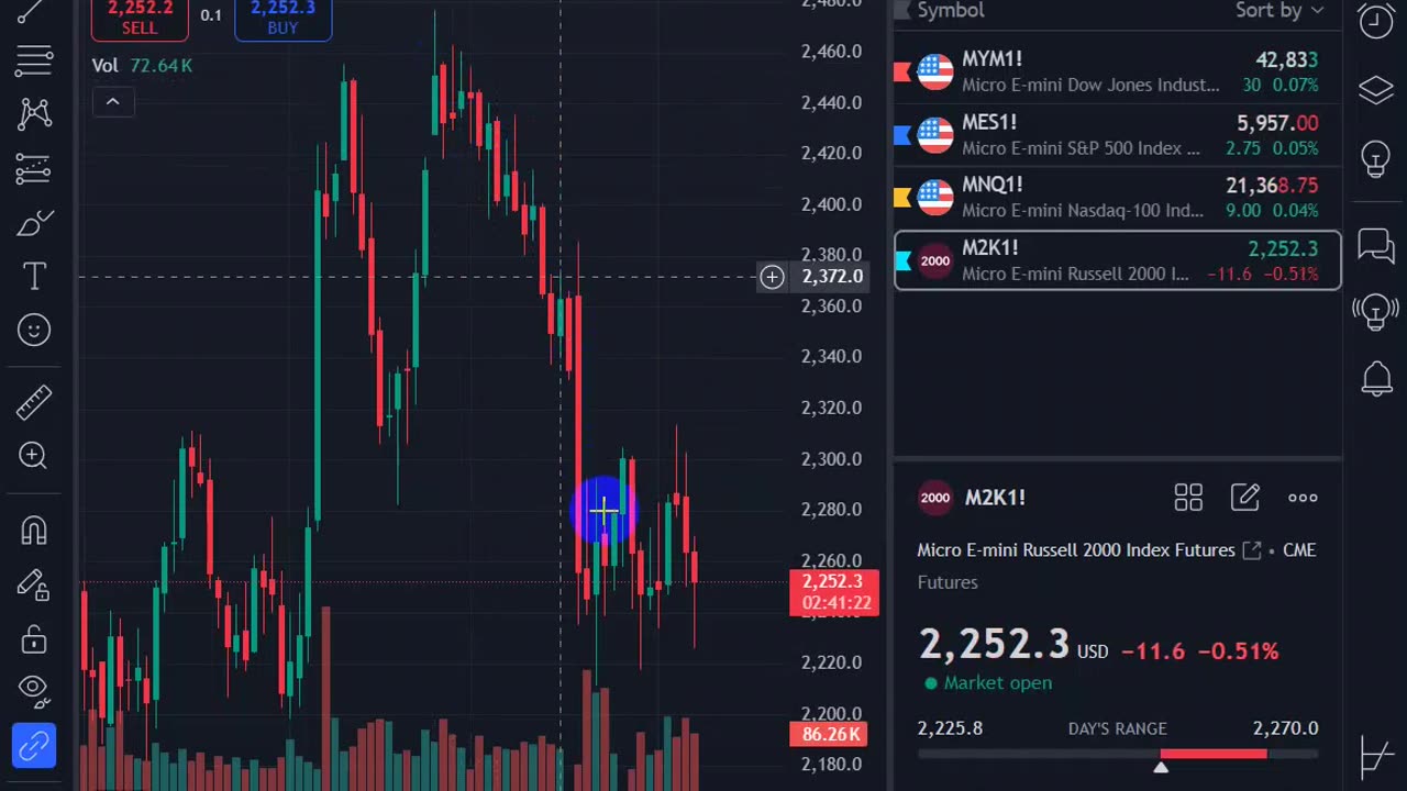 01/08/2025 MARKET UPDATE