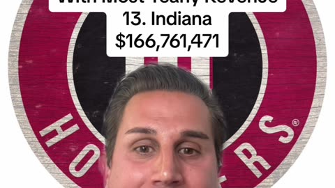 INDIANA INSANE MONEY!!!