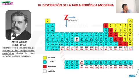 SEMESTRAL ADUNI 2025 | Semana 02 | Química