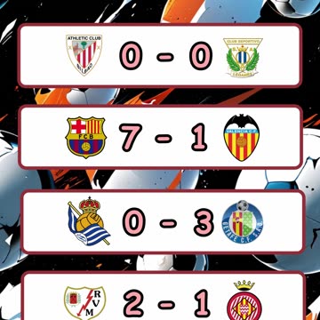 Resultado de los partidos del día 26 de enero