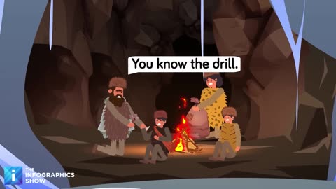 How Humans Slept During the Ice Age Without Freezing to Death