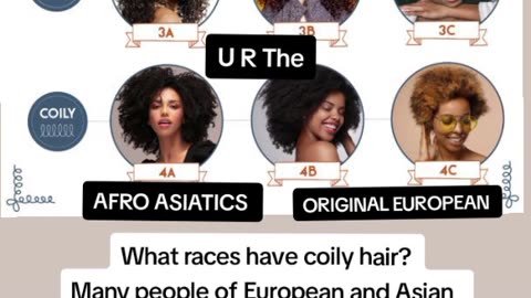 COILED HAIR RACES