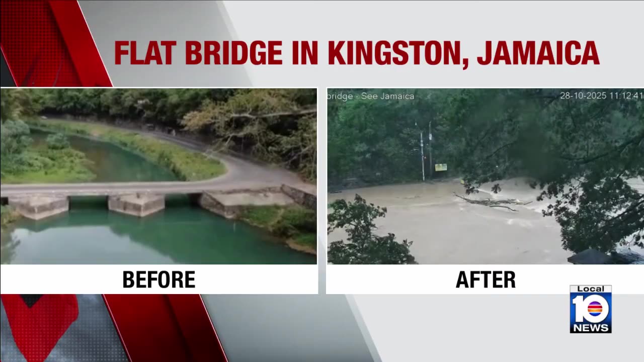 Hurricane Melissa closes in on Jamaica