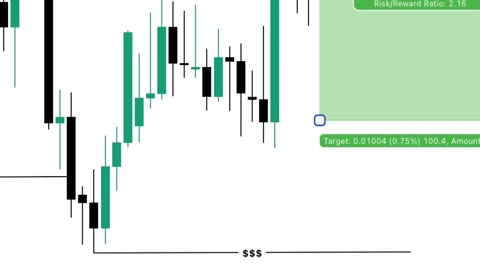 Trading Psychology: Control Your Emotions