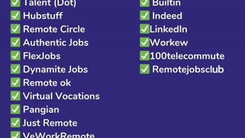 30 websites for High Paying Remote jobs