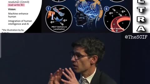 DARPA's Wireless Brain-Computer Interface using nanotechnology, A.I. and (IOT) is the new MKULTRA N³