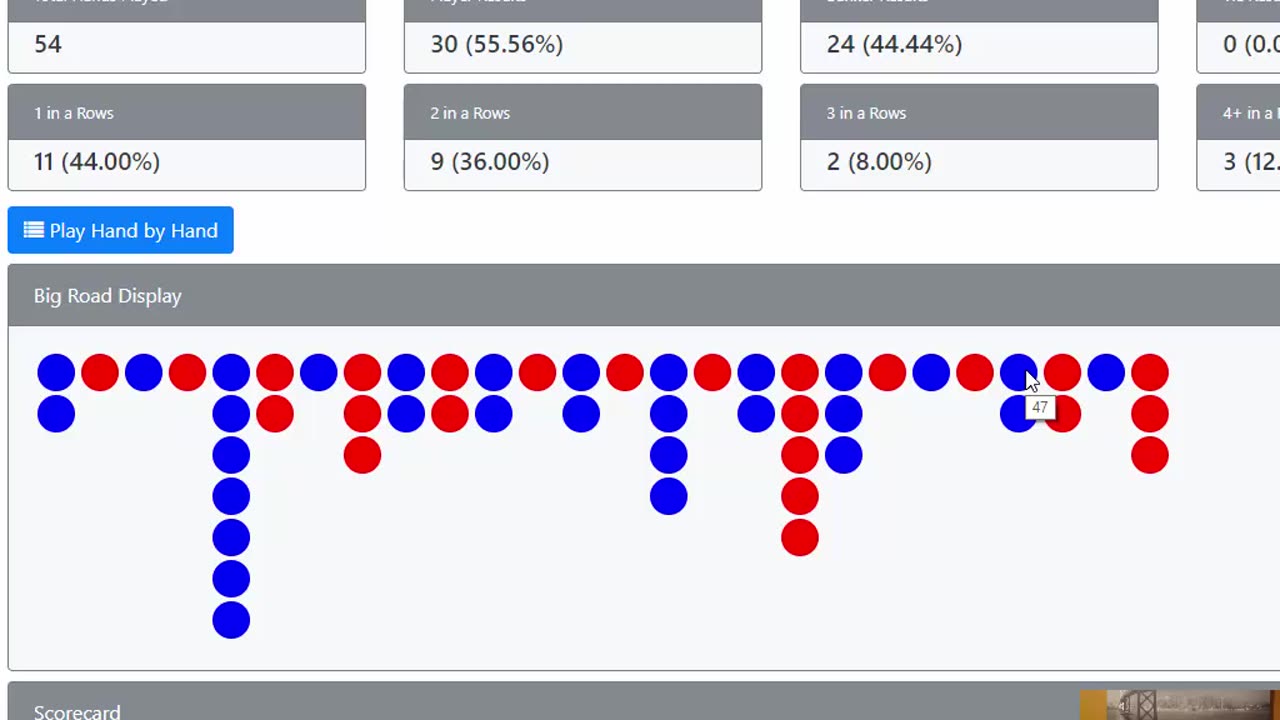 Cracking the Baccarat Code