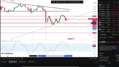 November is the Month For XRP To Run - $30B Injected Into The Market! ETF's Launch in 1 Week!