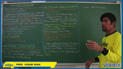 VONEX SEMIANUAL 2025 | Semana 13 | Psicología