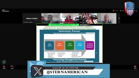 ELECTION INTEGRITY CALL – WED, OCT 29 · 2 PM EST | FEATURING NEW JERSEY