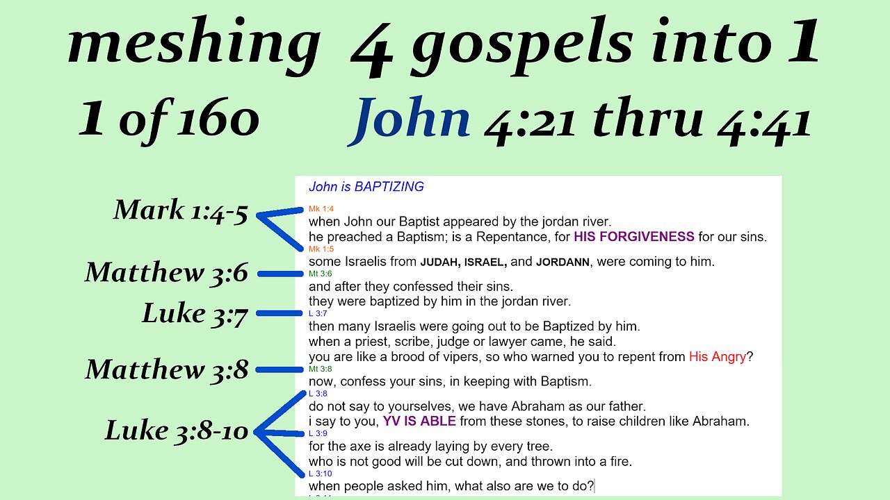 080h John 4:42 thru 5:17 p8 [Jesus] [Live]