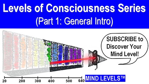 What Are The Levels of Consciousness Series (Part 1: General Intro)