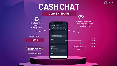 Why Each Share Of A Ugandan Tech Company Will Be 4 Times More Valuable Than 1 BTC Today In 5 Years