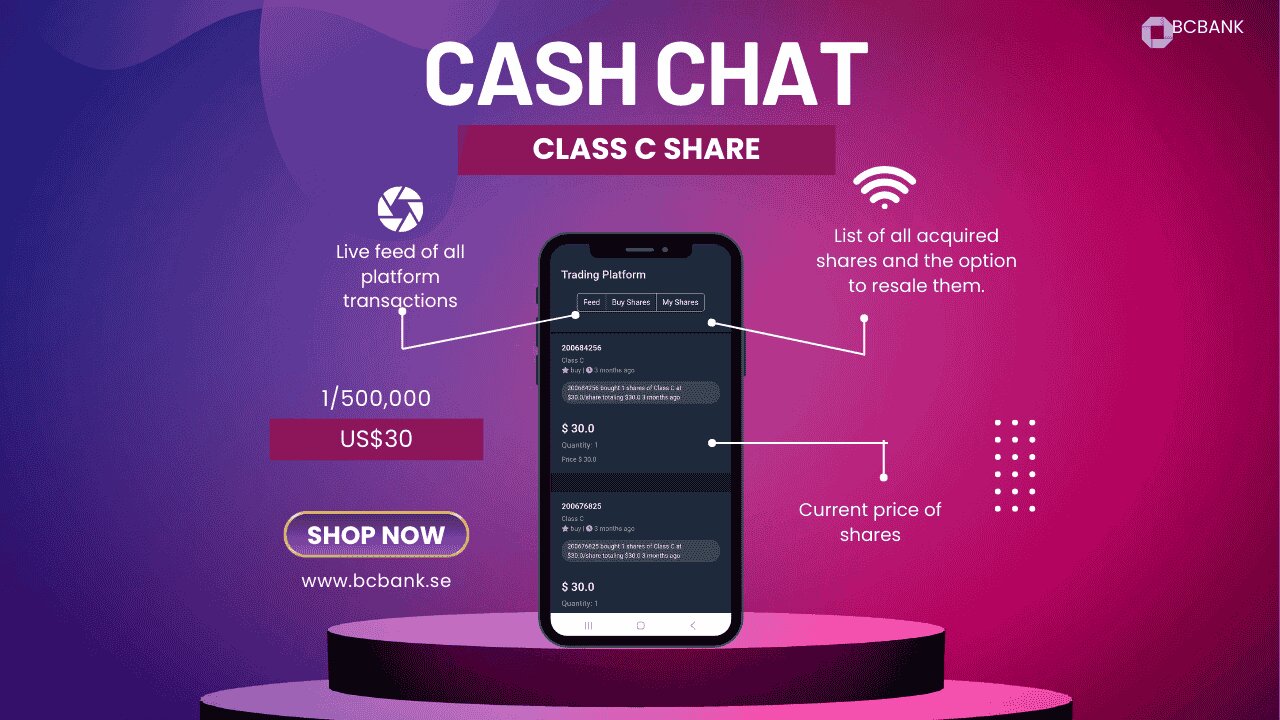Why Each Share Of A Ugandan Tech Company Will Be 4 Times More Valuable Than 1 BTC Today In 5 Years