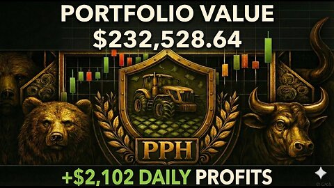 $2,102 Profit: Why Selling Options beats Buying Them #trading #qqq #orcl #spy