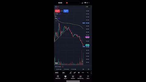 FMC stock short babeee