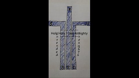 Holy Holy / God Almighty - Intended Thoughts