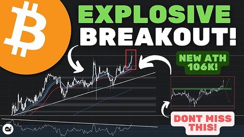 Stay ahead of the game with our comprehensive Bitcoin Market Update for 2025! 