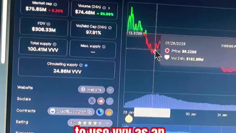 vvv token my thoughts! NOT FINANCIAL ADVICE #fyp