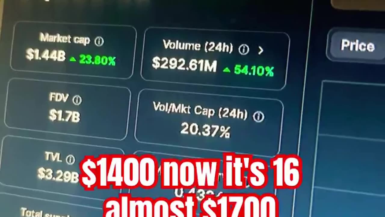 maker mkr crypto coin price prediction news today bull run #fyp