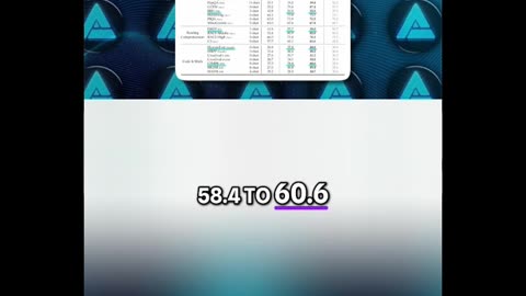 DeepSeek vs OpenAI? How This New LLM Breakthrough Shocks the AI World