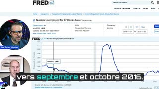 LES MENSONGES ORWELLIENS DANS LES RAPPORTS ÉCONOMIQUES DE TRUMP
